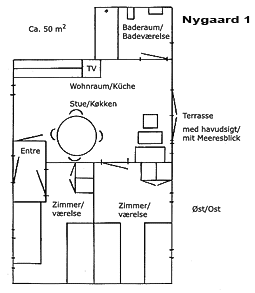 Nygaard 1